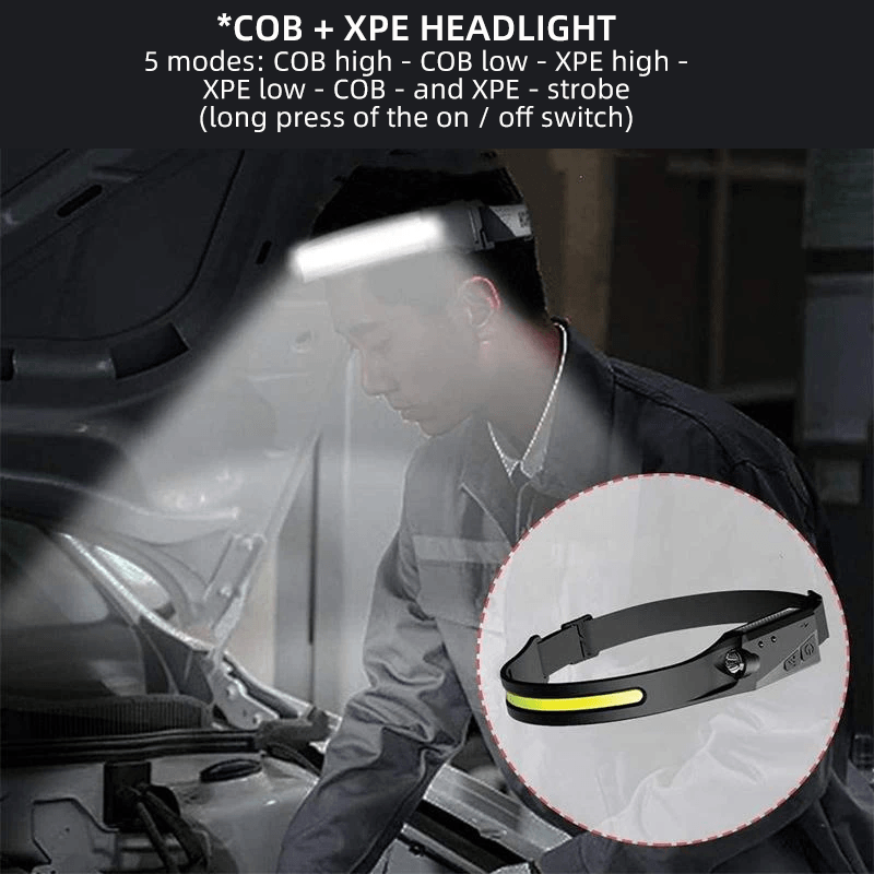 USB Rechargeable Headlight