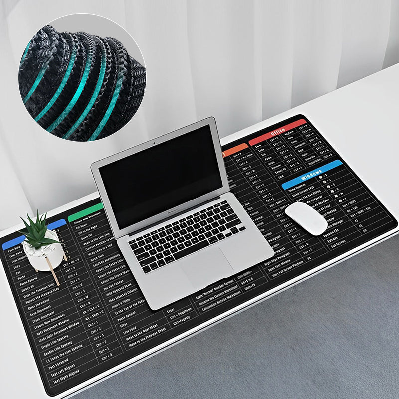 Keyboard Shortcut Stickers